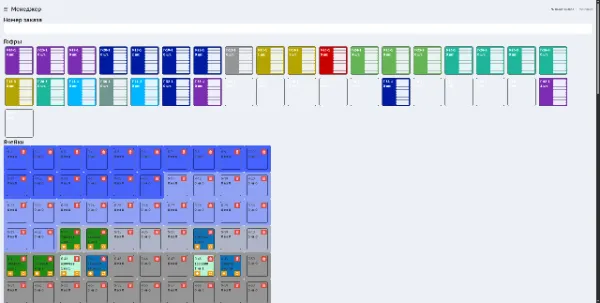 MWarehouse — WMS система и мобильное приложение для ТСД
